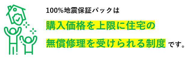 100%地震保証パックは購入価格を上限に住宅の無償修理を受けられる制度 です。